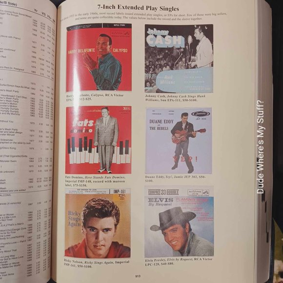BOOK STANDARD CATALOG OF AMERICAN RECORDS 1950-1975 - 1,376 Pgs - 2004 soft cov - Picture 3 of 10